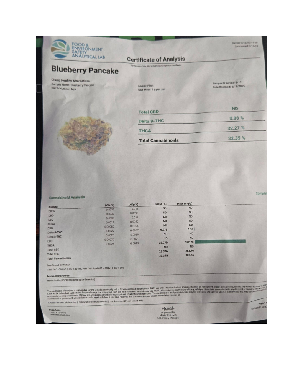 Certificate of Analysis
