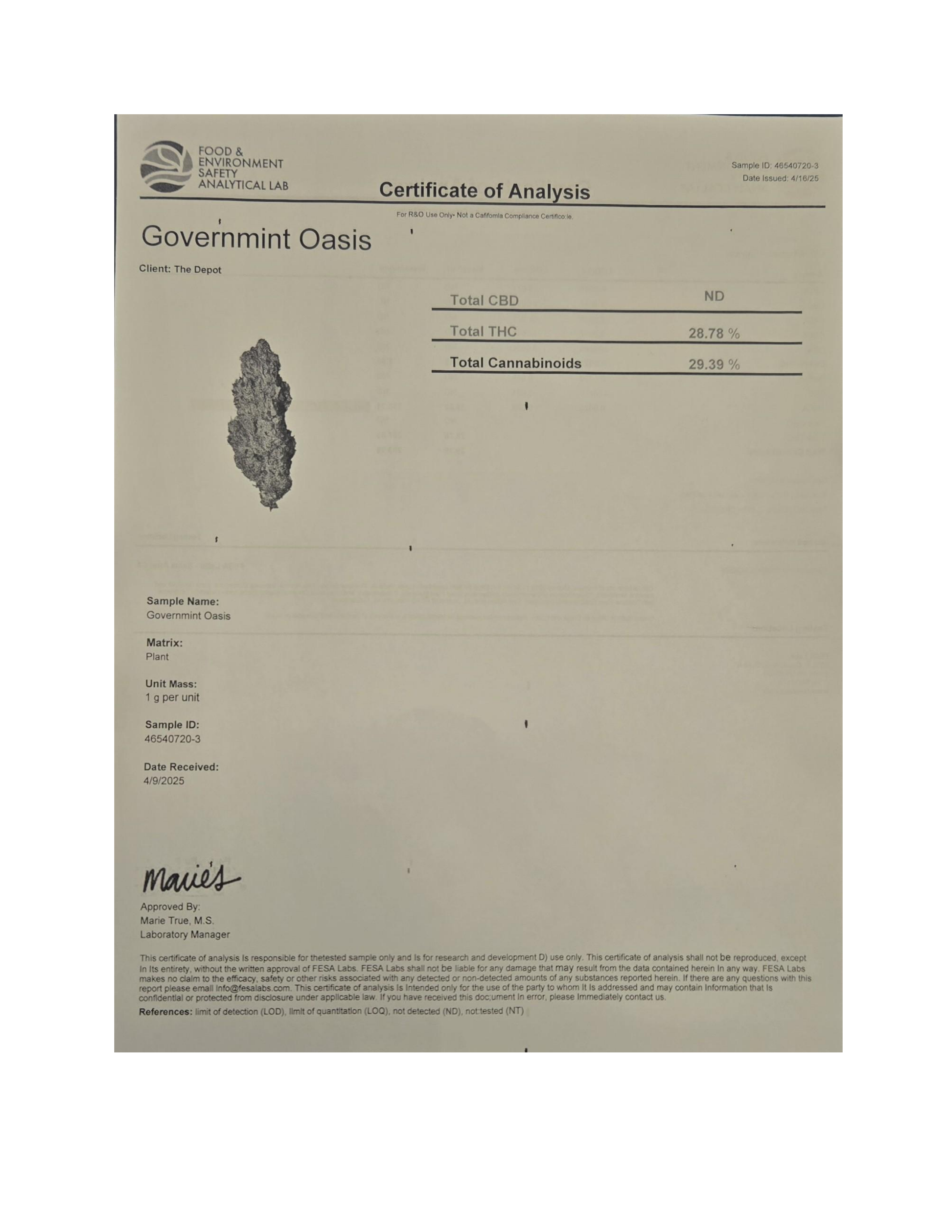 Certificate of Analysis