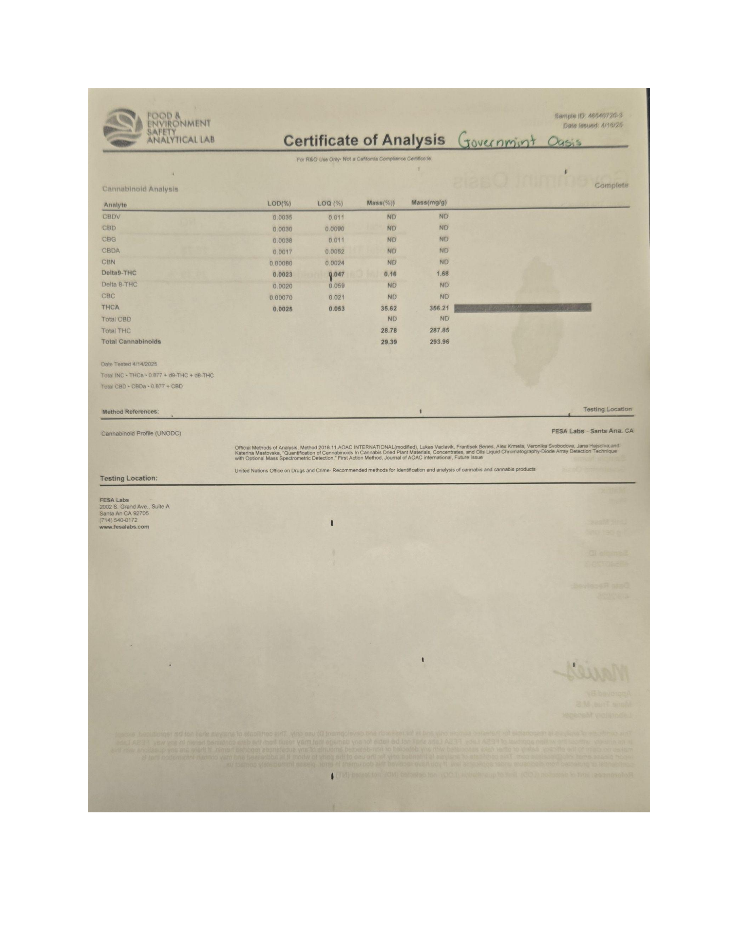 Certificate of Analysis