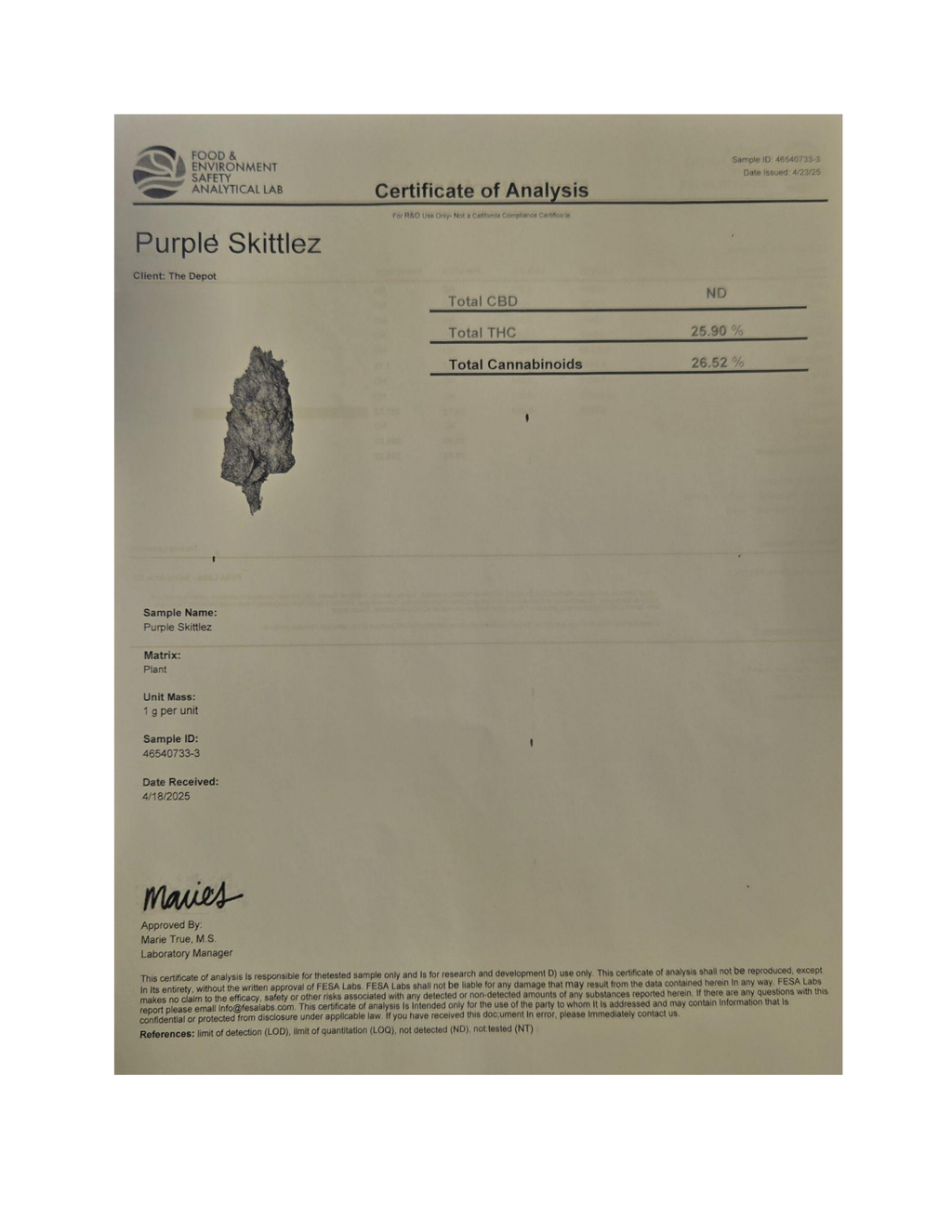 Certificate of Analysis