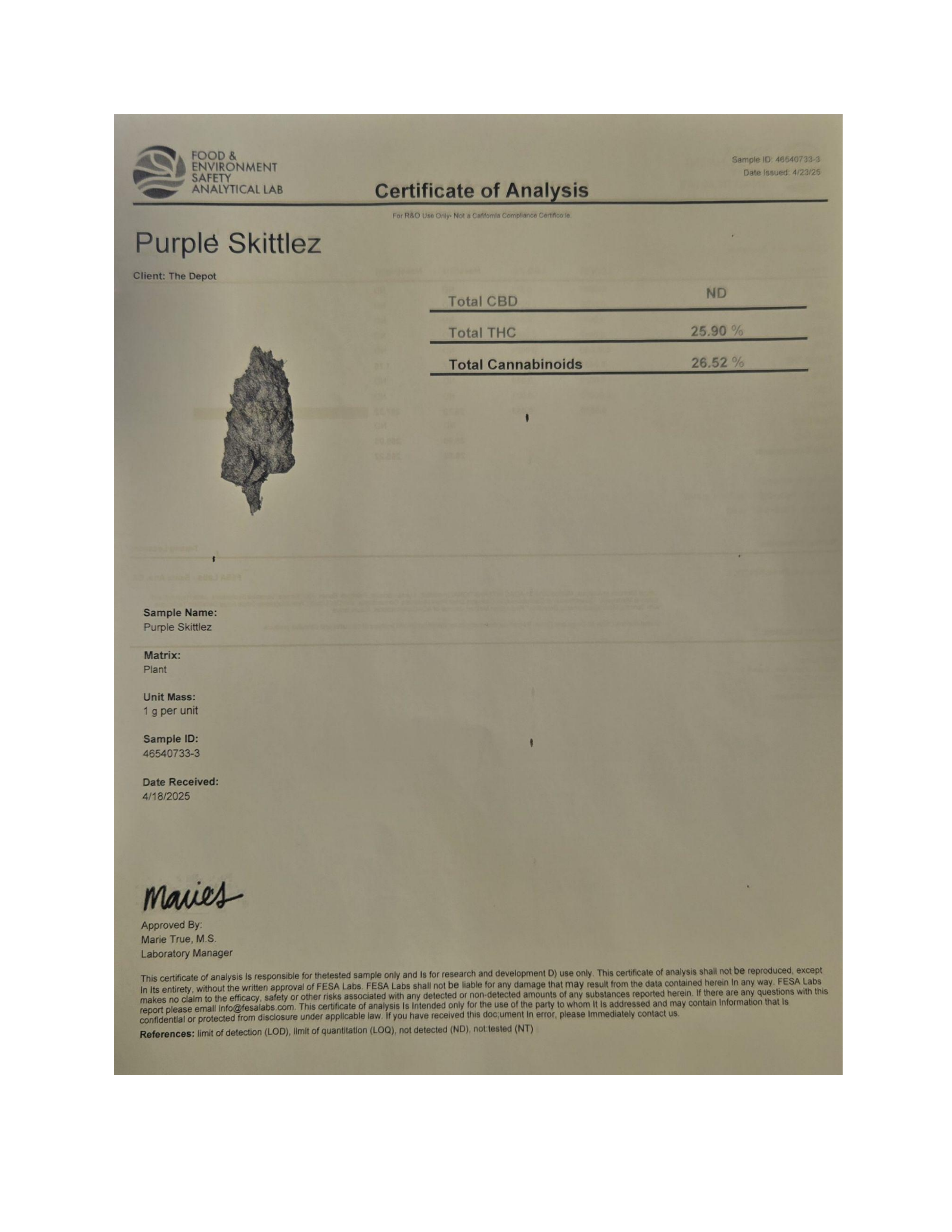 Certificate of Analysis