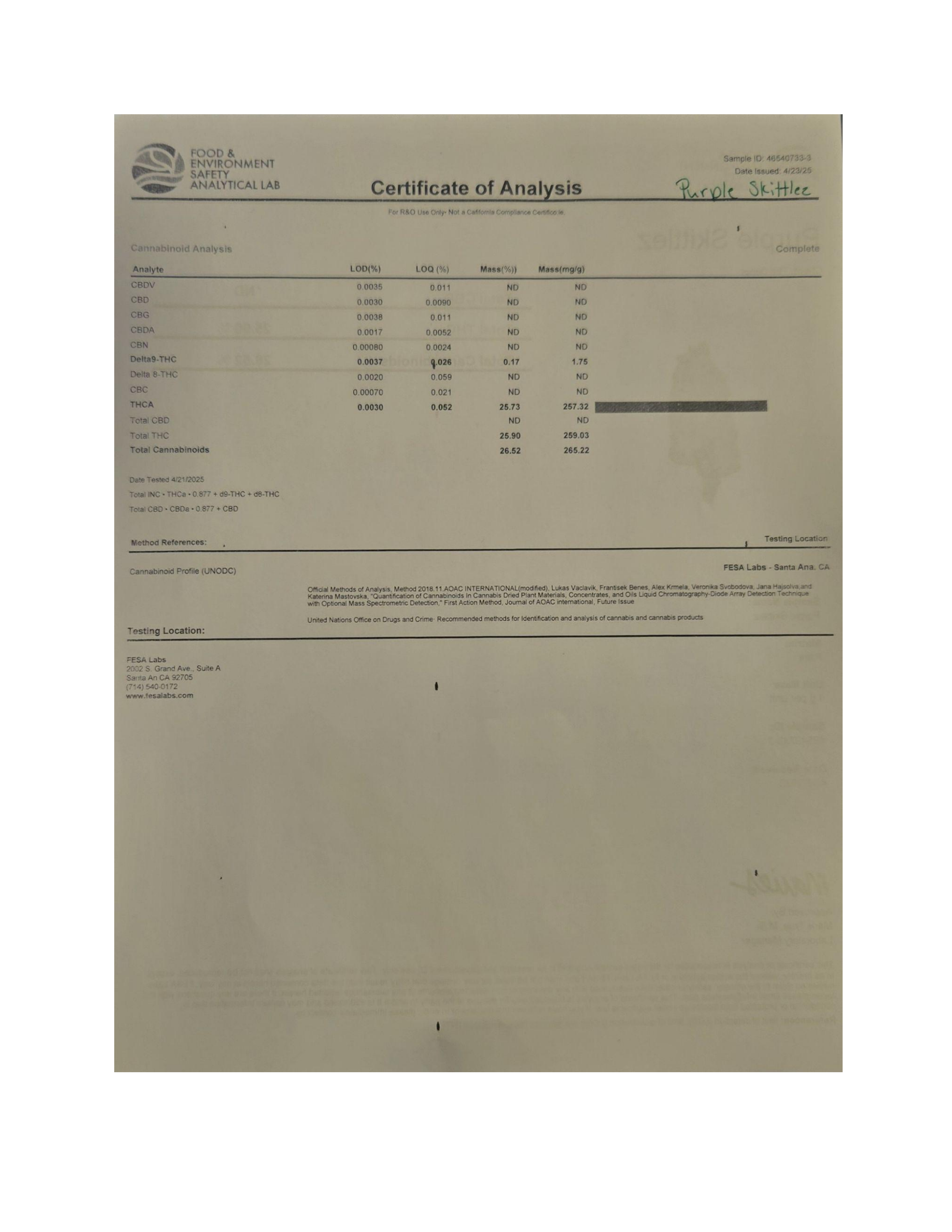 Certificate of Analysis