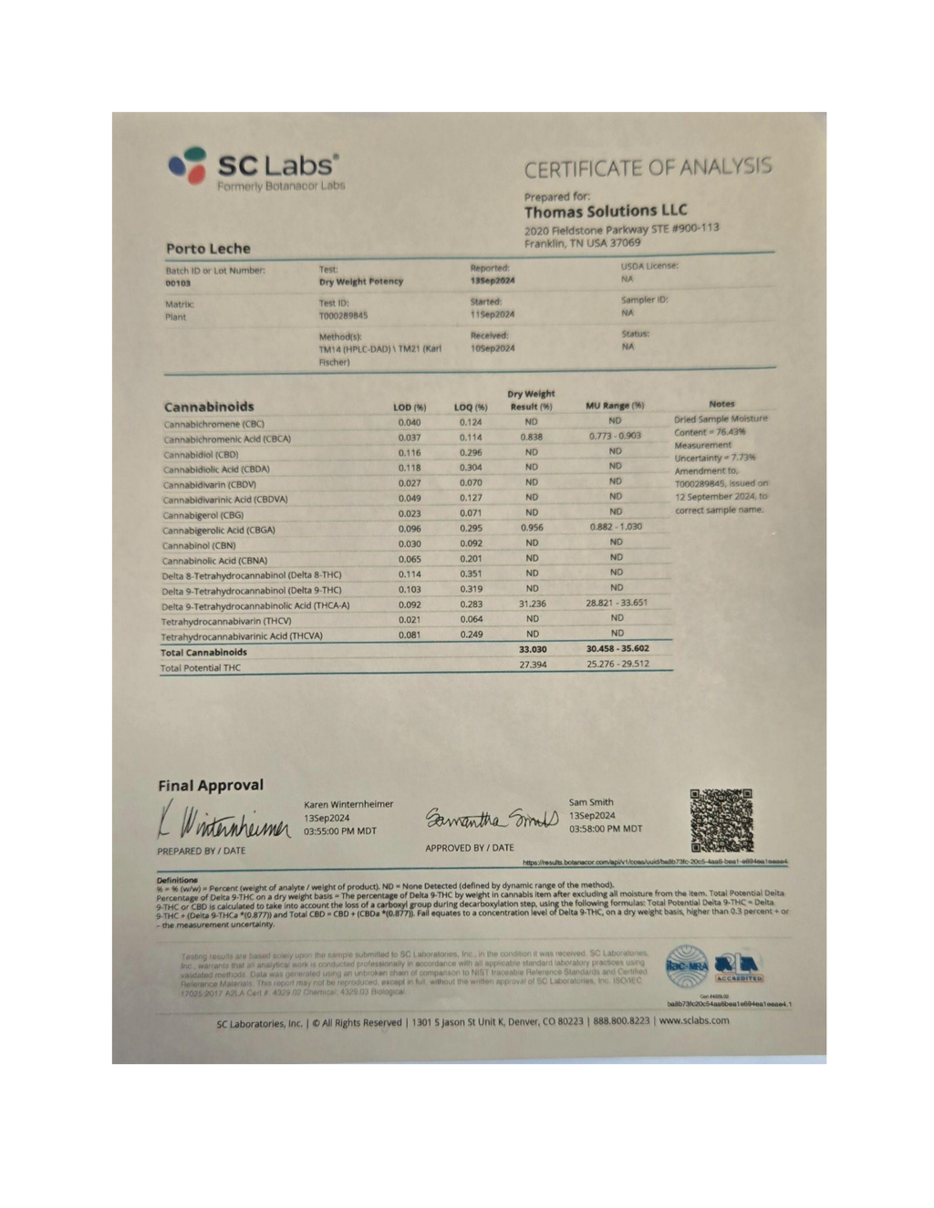 Certificate of Analysis