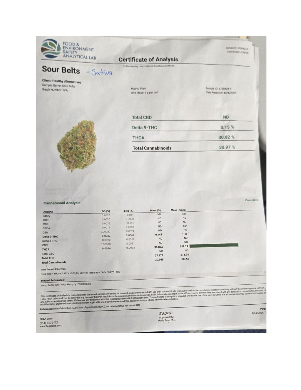 Certificate of Analysis