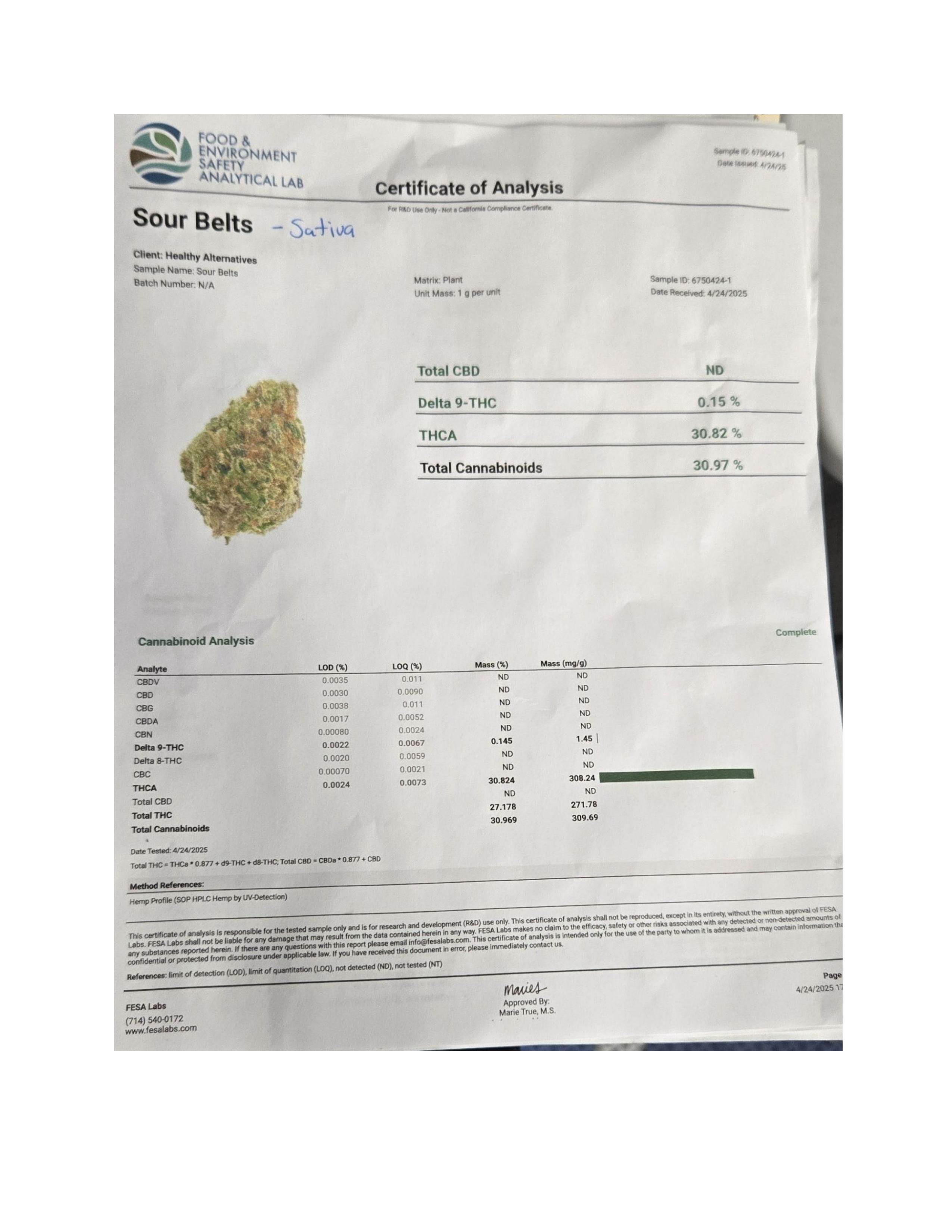 Certificate of Analysis