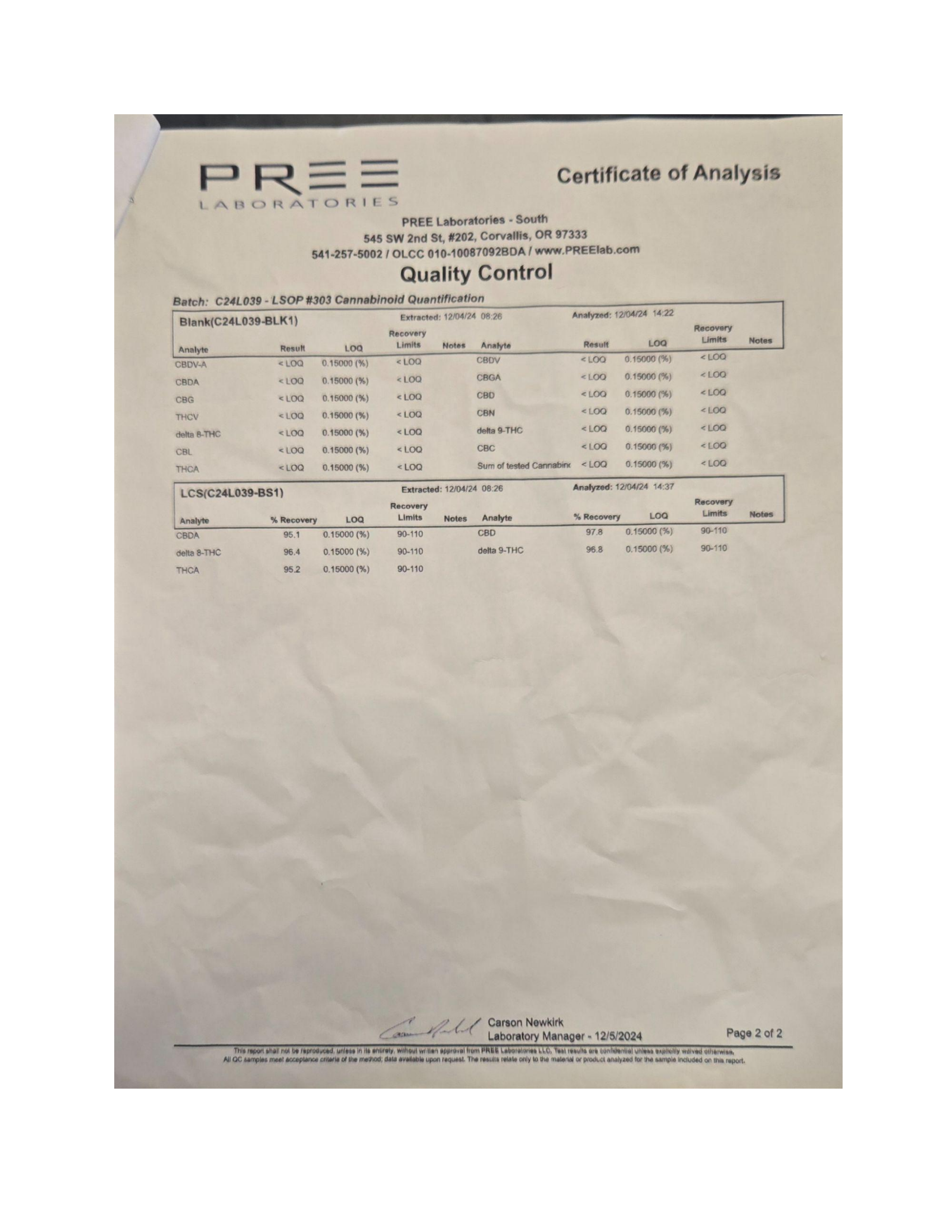 Certificate of Analysis
