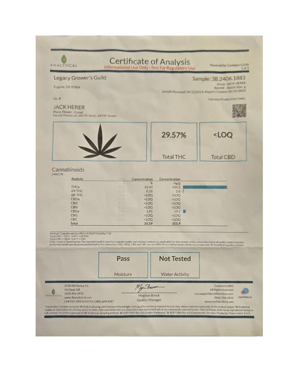 Certificate of Analysis