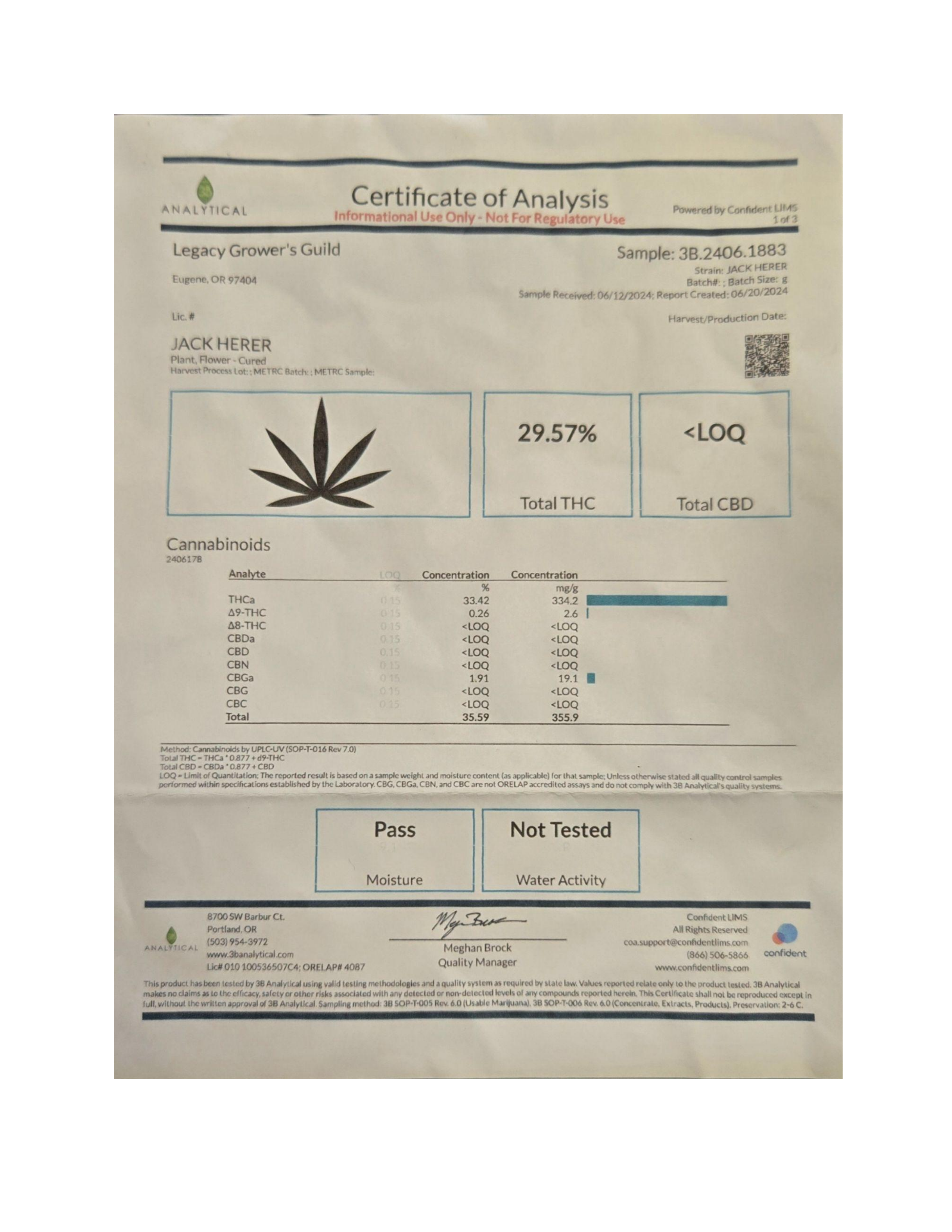 Certificate of Analysis