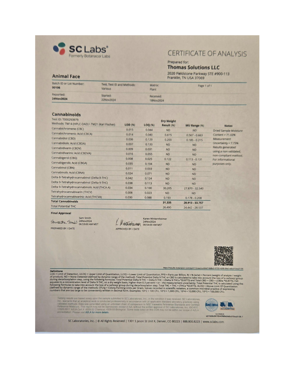 Certificate of Analysis