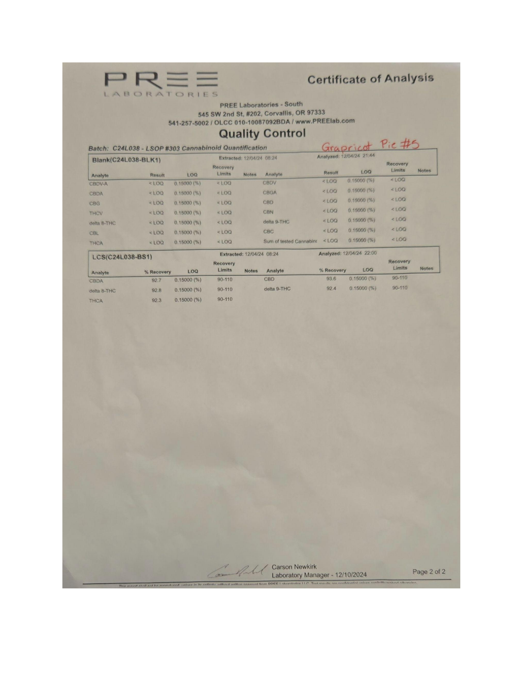 Certificate of Analysis