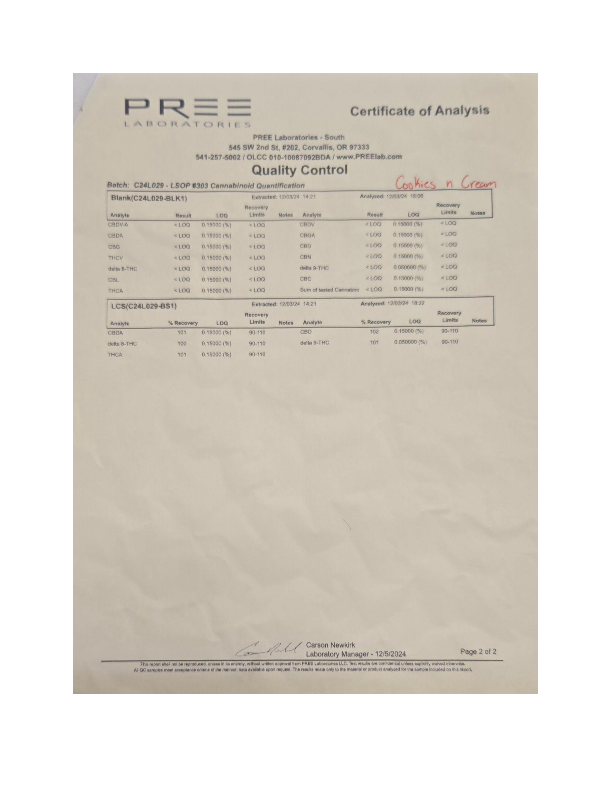 Certificate of Analysis