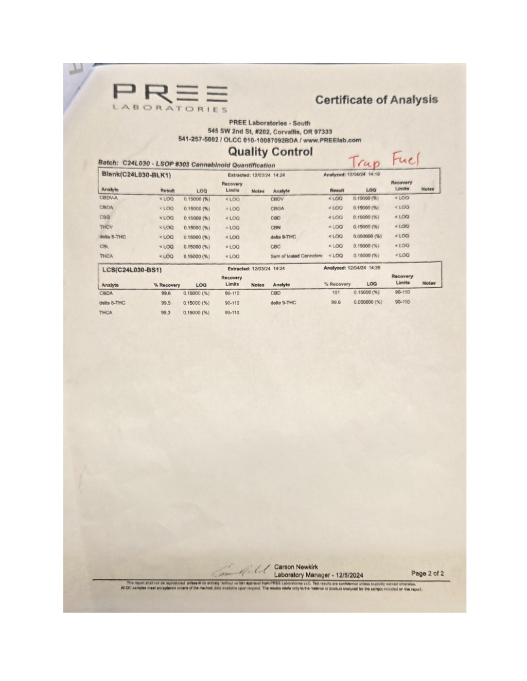 Certificate of Analysis