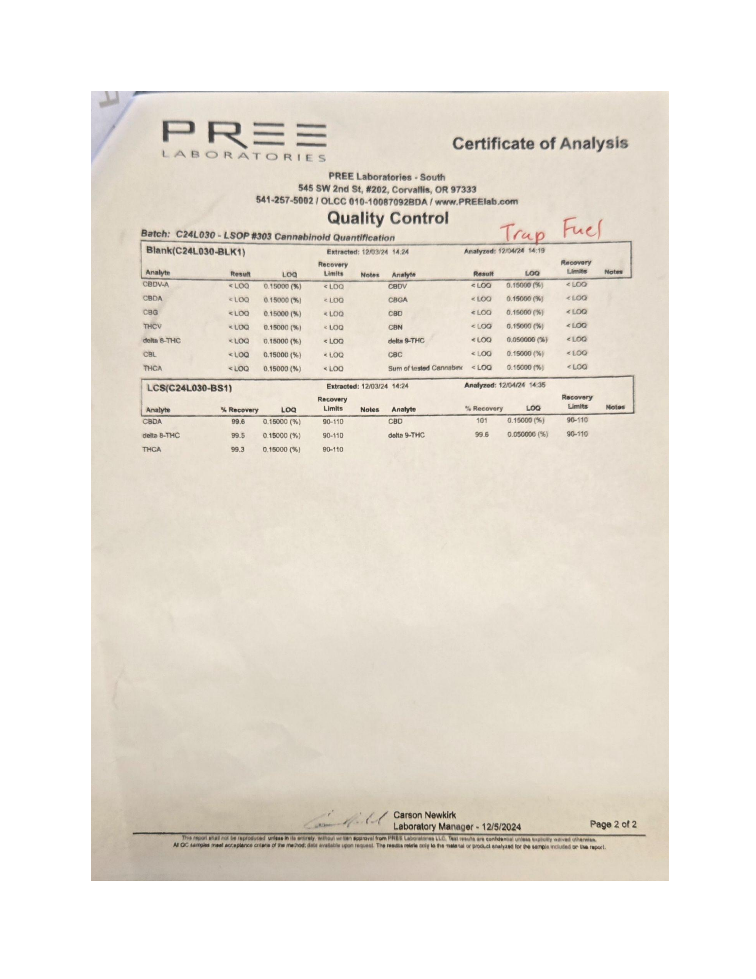 Certificate of Analysis