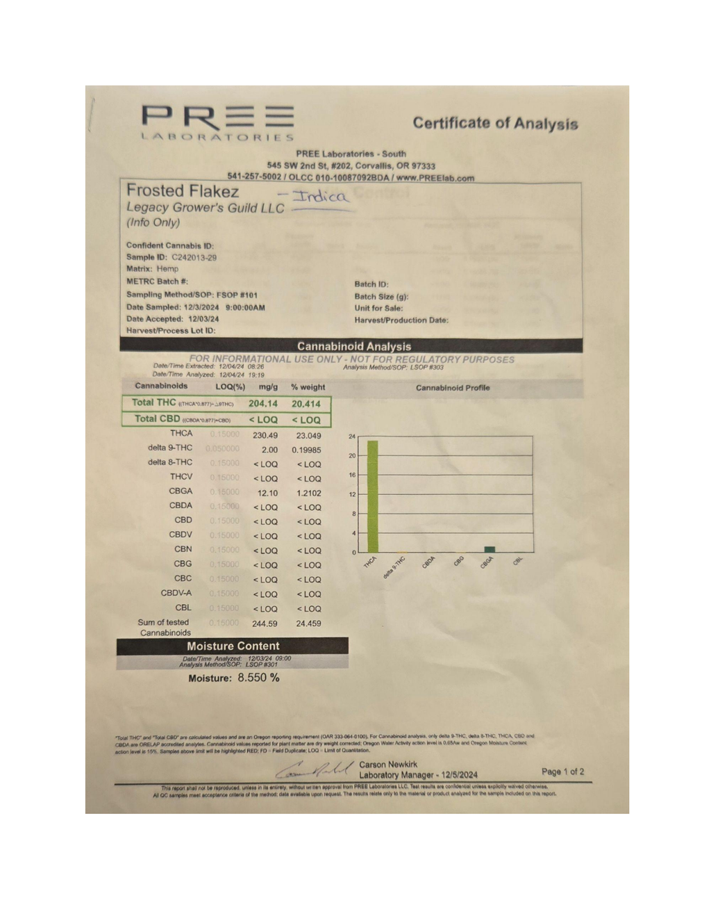 Certificate of Analysis
