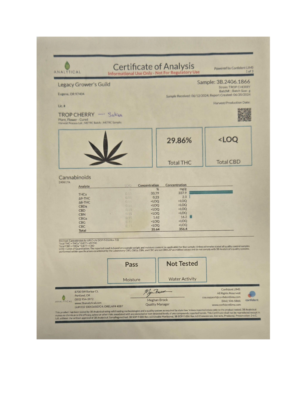 Certificate of Analysis