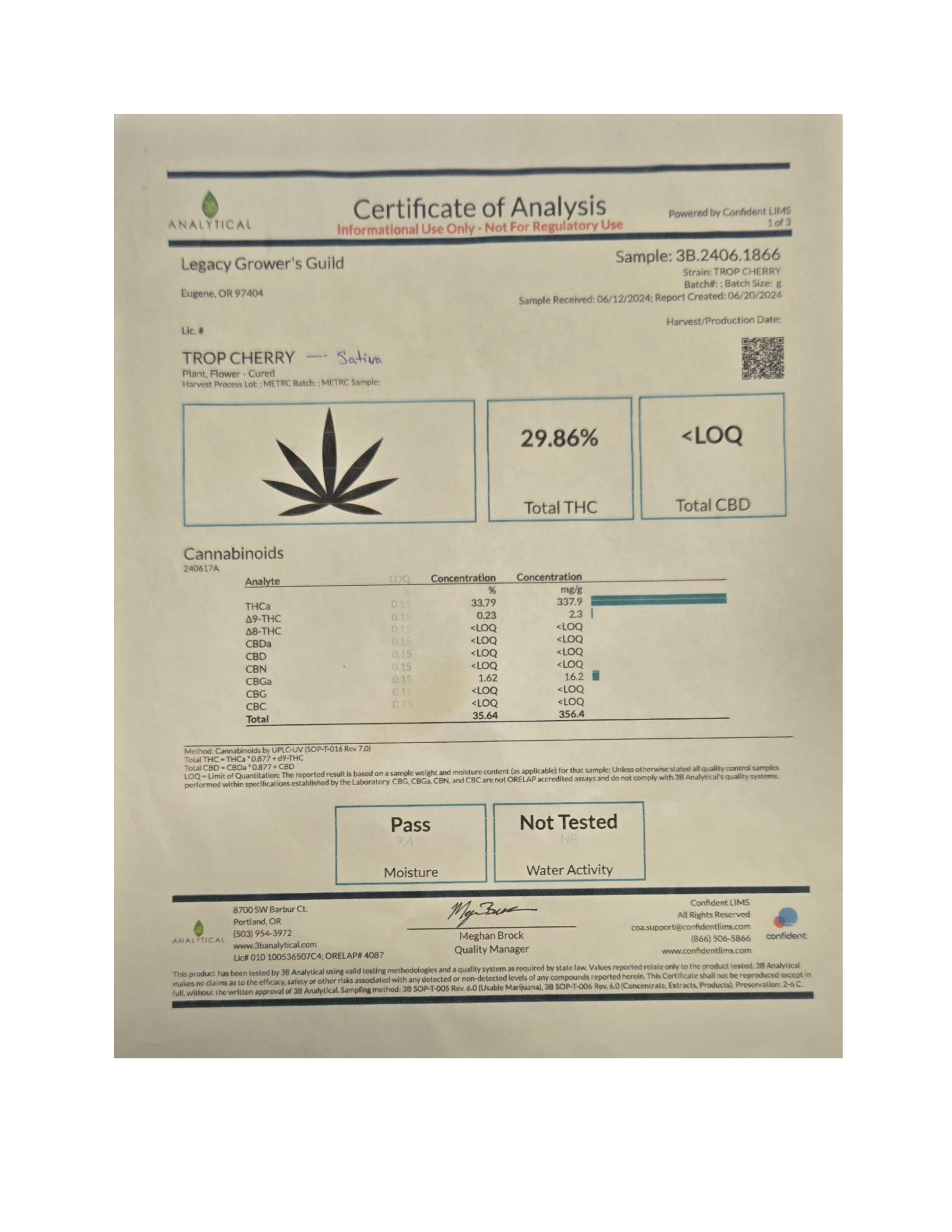 Certificate of Analysis