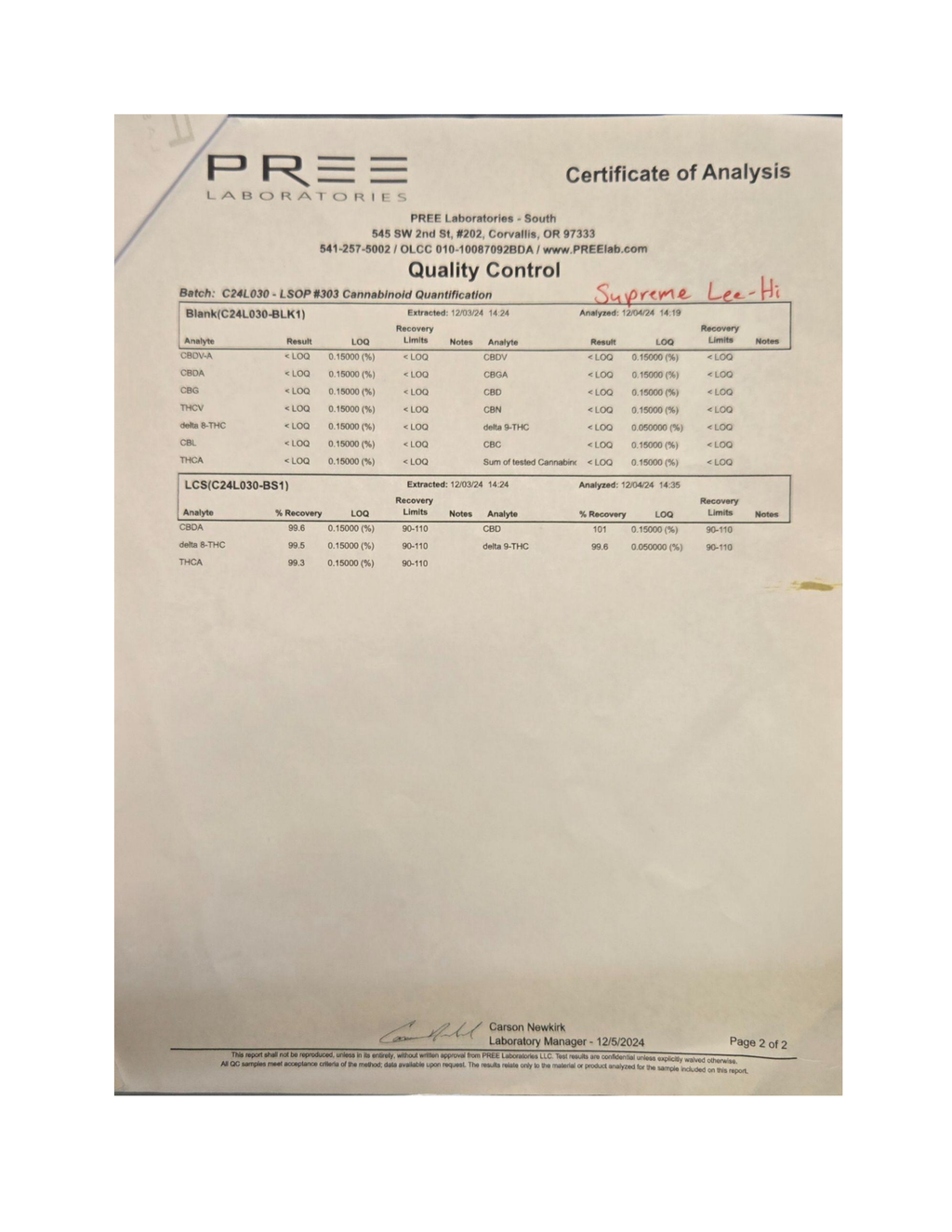 Certificate of Analysis