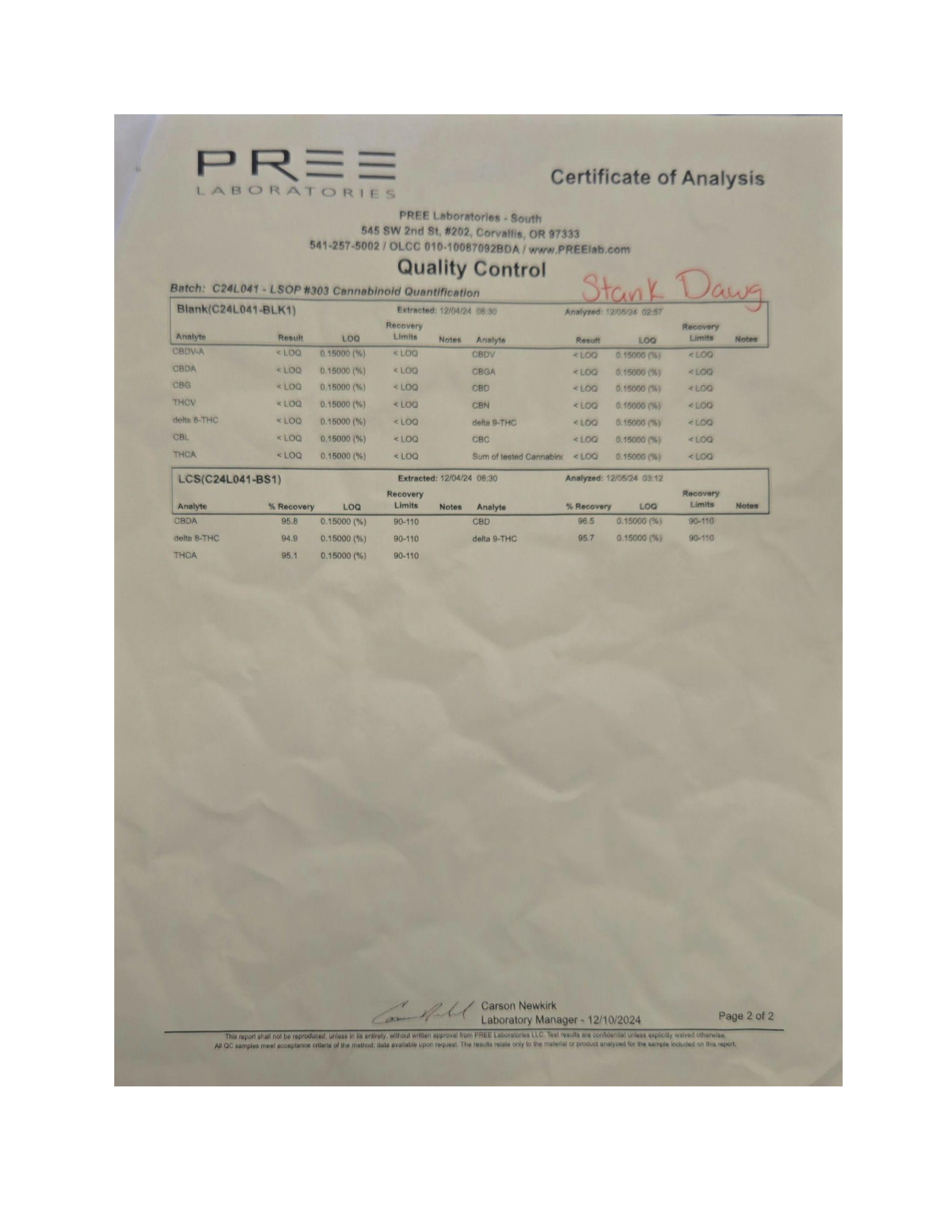 Certificate of Analysis