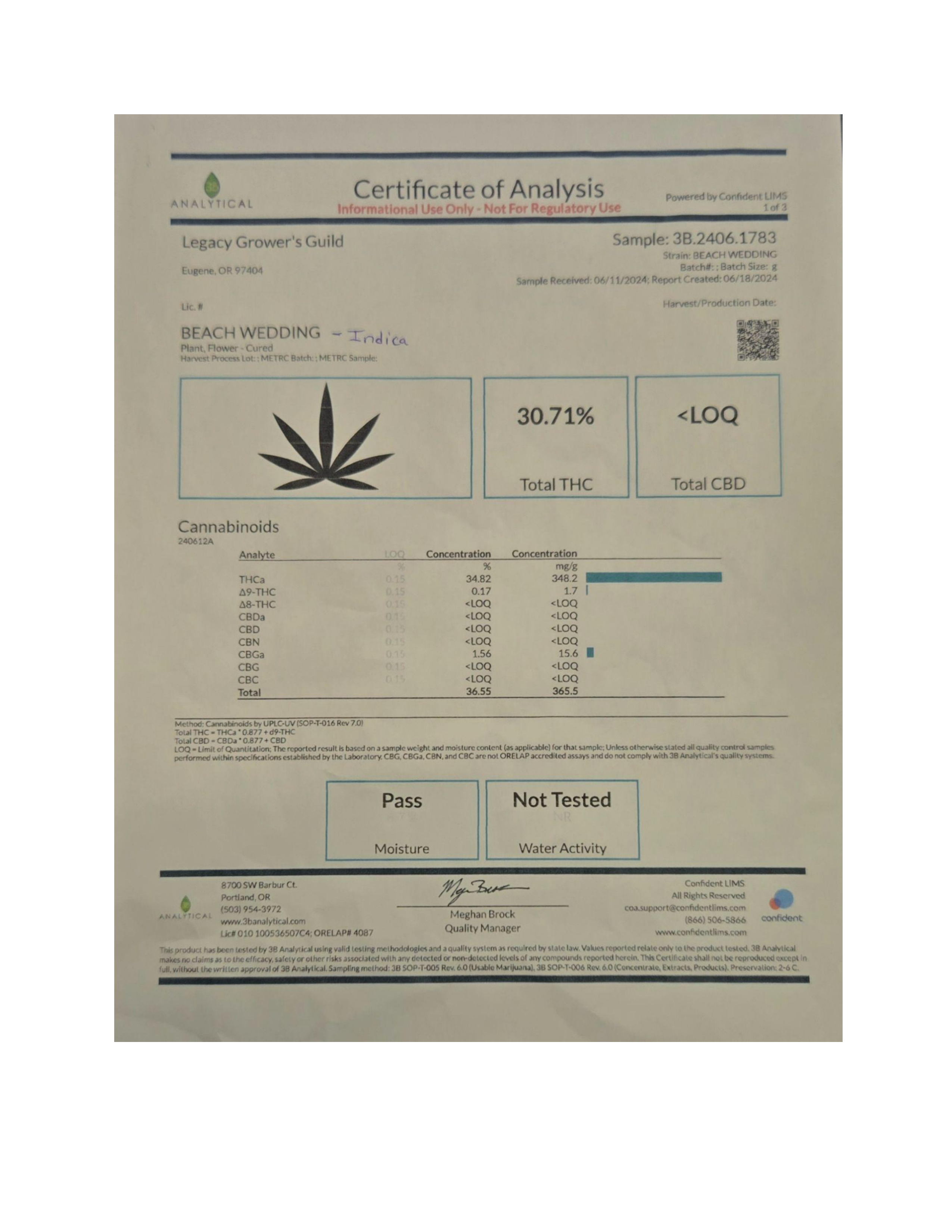 Certificate of Analysis