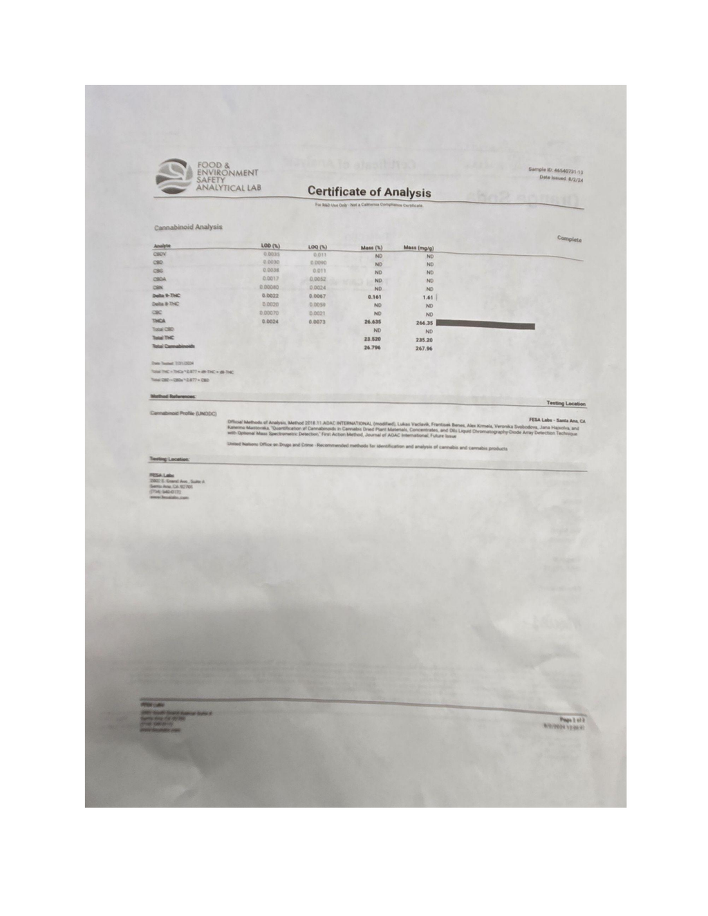 Certificate of Analysis