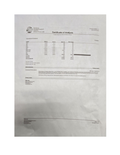 Certificate of Analysis