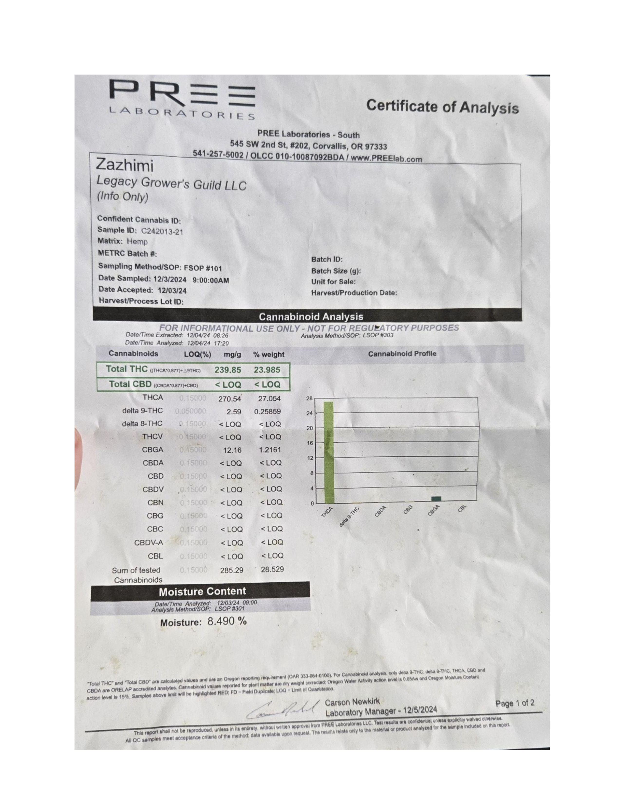 Certificate of Analysis