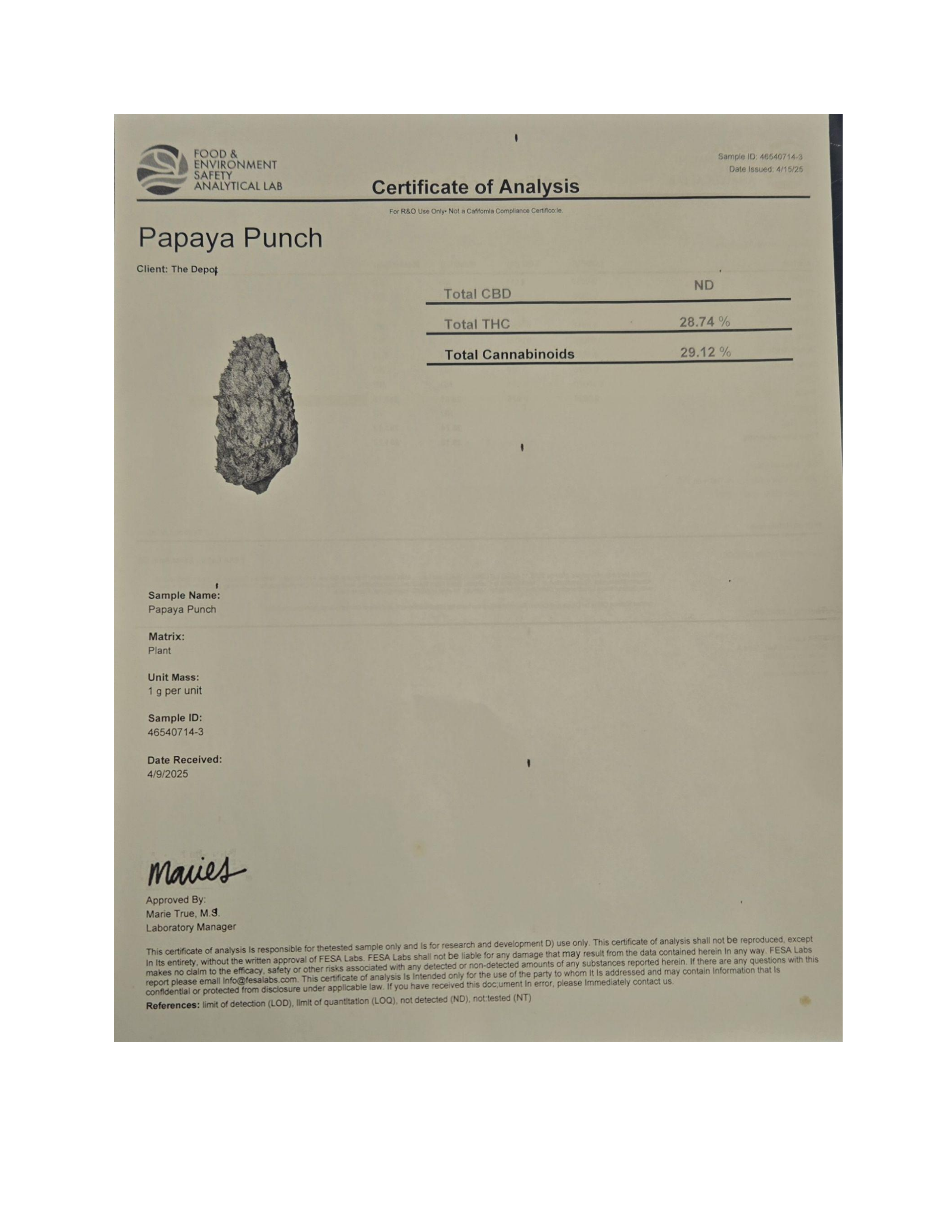 Certificate of Analysis